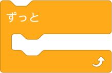 ずっと