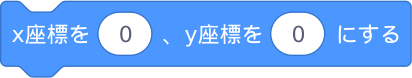 ｘ座標を（０）、ｙ座標を（０）にする